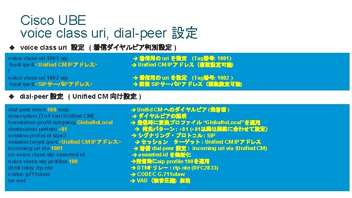 Cisco UBE voice class uri, dial-peer 設定 u voice class uri 設定 ( 着信ダイヤルピア判別設定 ) Cisco UBE voice class uri, dial-peer 設定 u voice class uri 設定 ( 着信ダイヤルピア判別設定 )