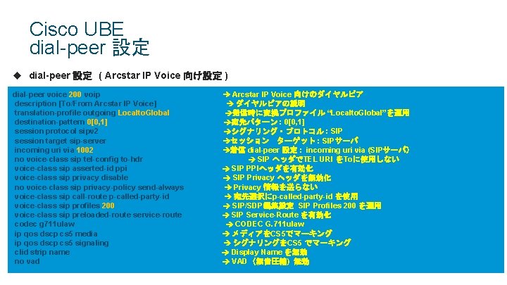 Cisco UBE dial-peer 設定 u dial-peer 設定 ( Arcstar IP Voice 向け設定 ) dial-peer voice Cisco UBE dial-peer 設定 u dial-peer 設定 ( Arcstar IP Voice 向け設定 ) dial-peer voice