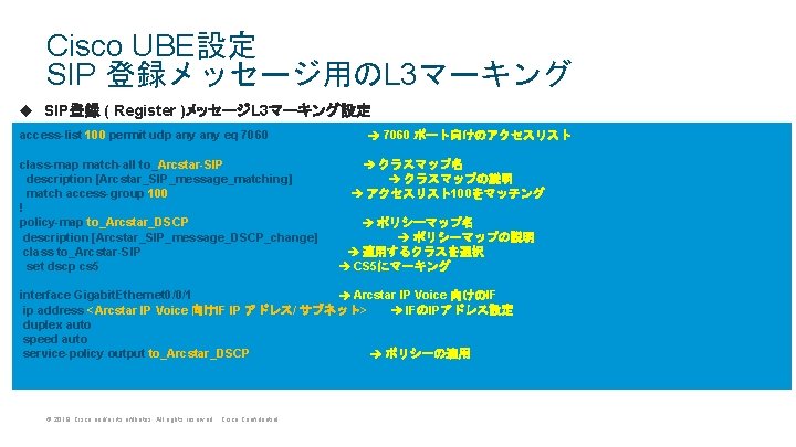 Cisco UBE設定 SIP 登録メッセージ用のL 3マーキング u SIP登録 ( Register )メッセージL 3マーキング設定 access-list 100 permit Cisco UBE設定 SIP 登録メッセージ用のL 3マーキング u SIP登録 ( Register )メッセージL 3マーキング設定 access-list 100 permit