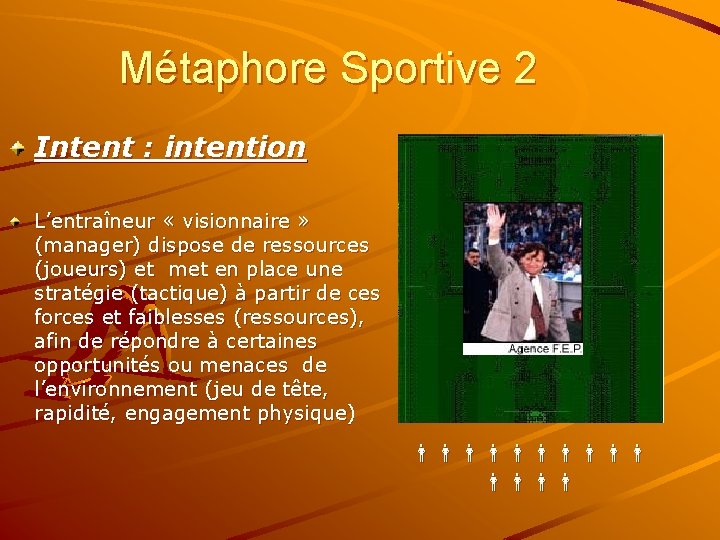Métaphore Sportive 2 Intent : intention L’entraîneur « visionnaire » (manager) dispose de ressources