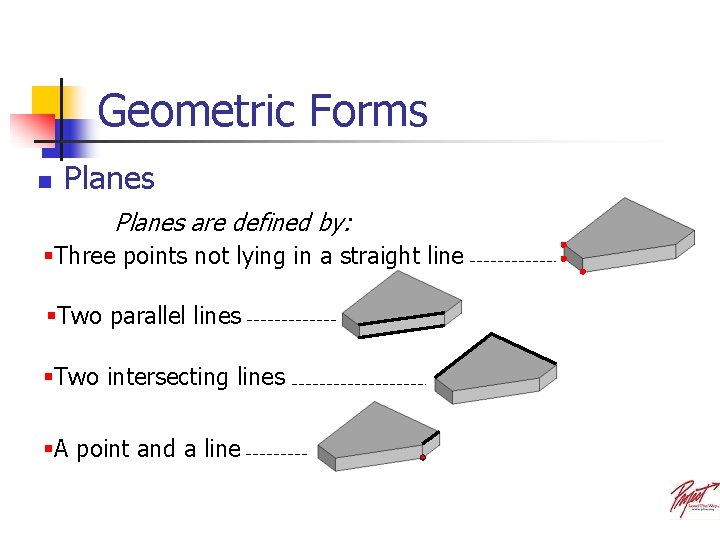 Geometric Forms n Planes are defined by: §Three points not lying in a straight
