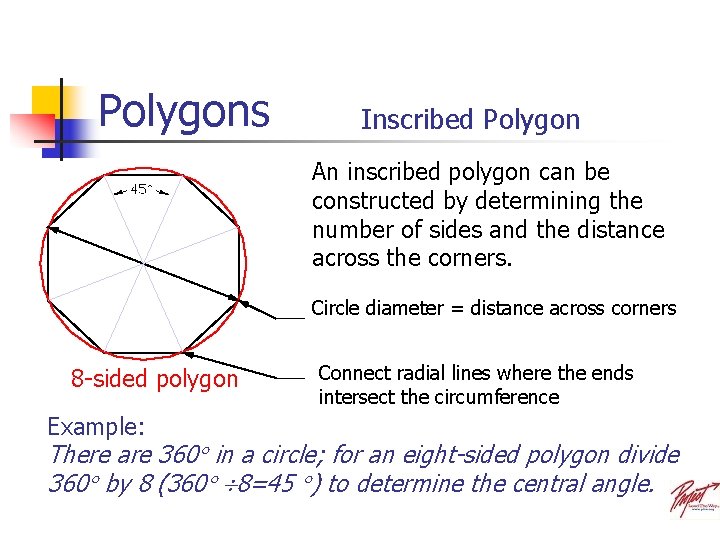 Polygons Inscribed Polygon An inscribed polygon can be constructed by determining the number of