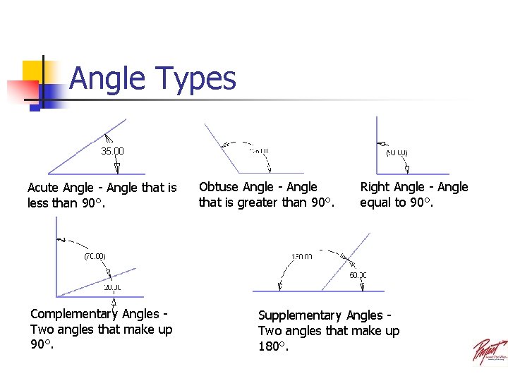 Angle Types Acute Angle - Angle that is less than 90°. Complementary Angles Two