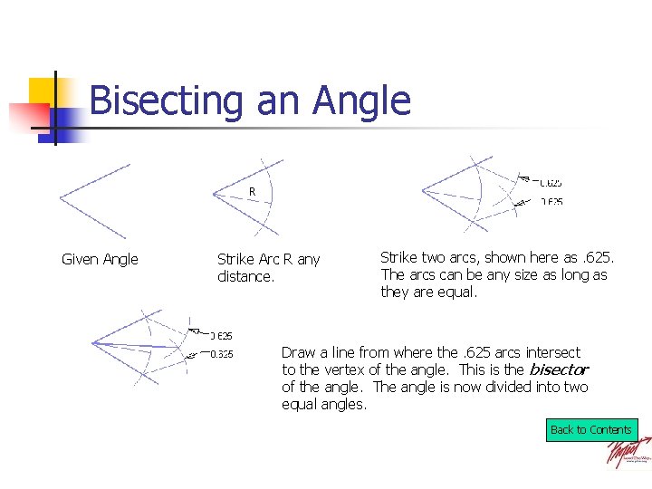 Bisecting an Angle R Given Angle Strike Arc R any distance. Strike two arcs,