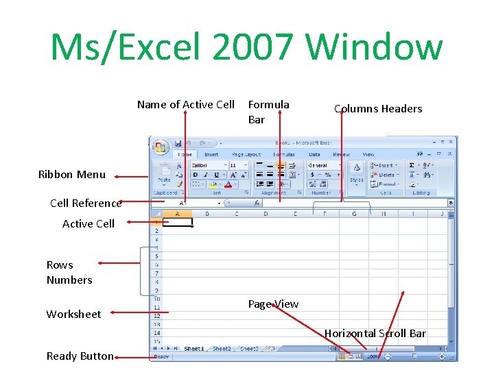 Ms/Excel 2007 Window Name of Active Cell Formula Bar Columns Headers Ribbon Menu Cell