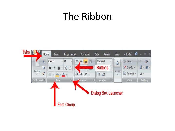 The Ribbon 