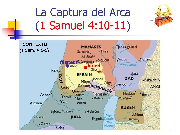 La Captura del Arca (1 Samuel 4: 10 -11) CONTEXTO (1 Sam. 4: 1