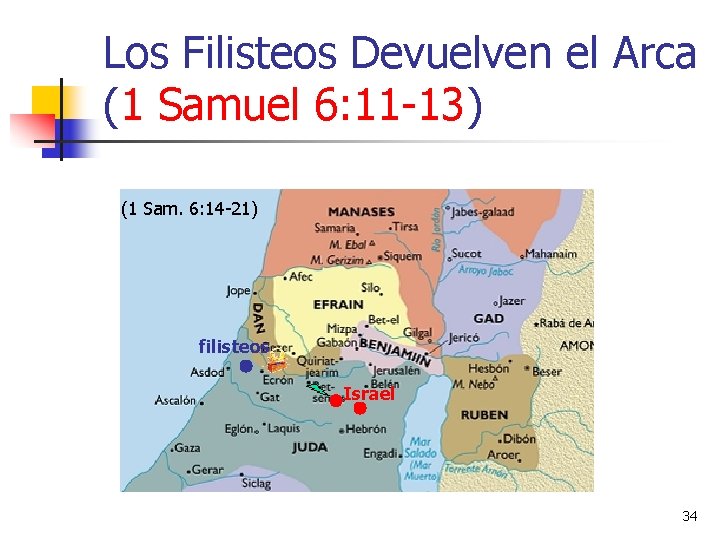 Los Filisteos Devuelven el Arca (1 Samuel 6: 11 -13) (1 Sam. 6: 14