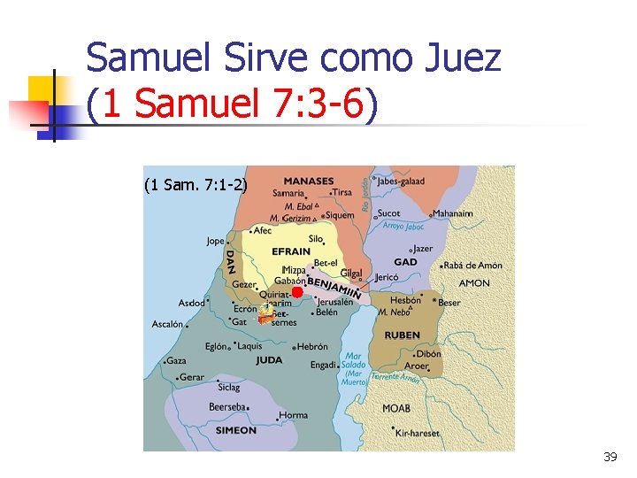 Samuel Sirve como Juez (1 Samuel 7: 3 -6) (1 Sam. 7: 1 -2)