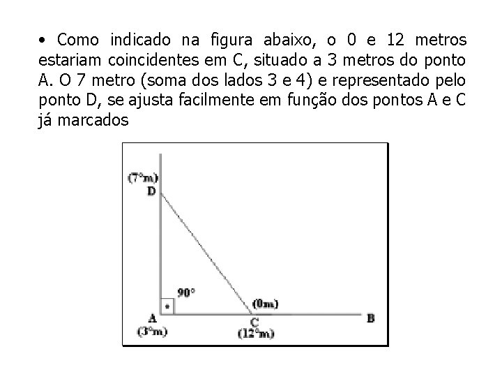  • Como indicado na figura abaixo, o 0 e 12 metros estariam coincidentes