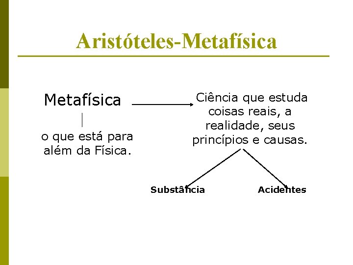 Aristóteles-Metafísica o que está para além da Física. Ciência que estuda coisas reais, a Aristóteles-Metafísica o que está para além da Física. Ciência que estuda coisas reais, a