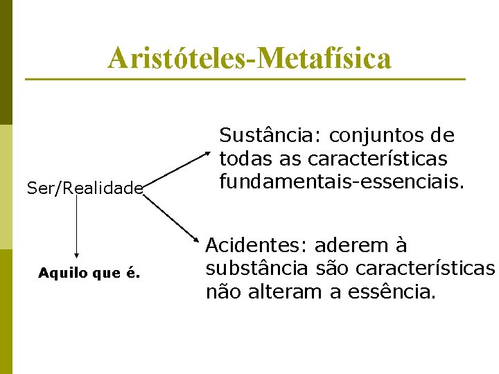 Aristóteles-Metafísica Ser/Realidade Aquilo que é. Sustância: conjuntos de todas as características fundamentais-essenciais. Acidentes: aderem Aristóteles-Metafísica Ser/Realidade Aquilo que é. Sustância: conjuntos de todas as características fundamentais-essenciais. Acidentes: aderem