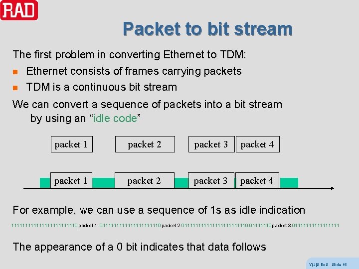 Packet to bit stream The first problem in converting Ethernet to TDM: n Ethernet