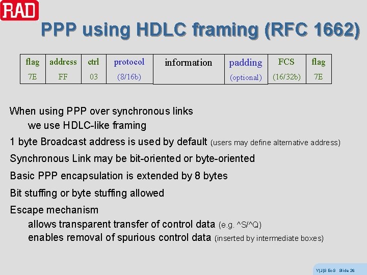 PPP using HDLC framing (RFC 1662) flag address ctrl protocol 7 E FF 03