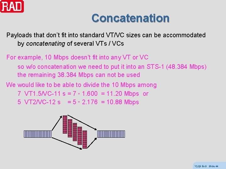 Concatenation Payloads that don’t fit into standard VT/VC sizes can be accommodated by concatenating