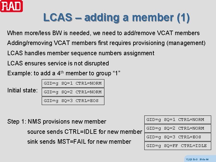 LCAS – adding a member (1) When more/less BW is needed, we need to