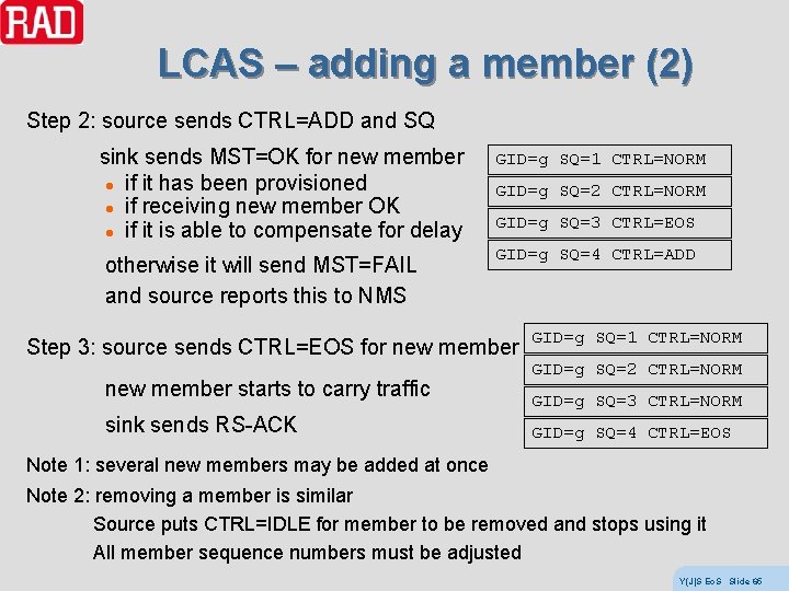 LCAS – adding a member (2) Step 2: source sends CTRL=ADD and SQ sink