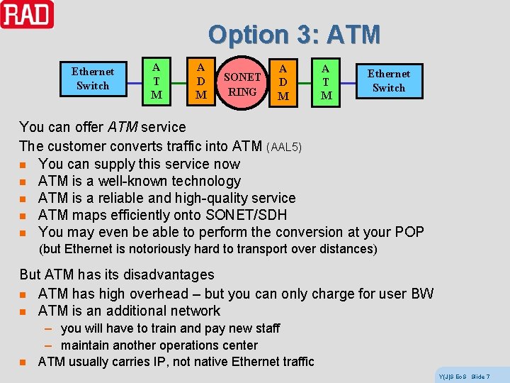 Option 3: ATM Ethernet Switch A T M A D M SONET RING A