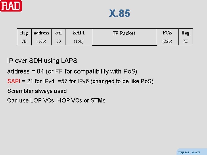 X. 85 flag address ctrl SAPI 7 E (16 b) 03 (16 b) IP