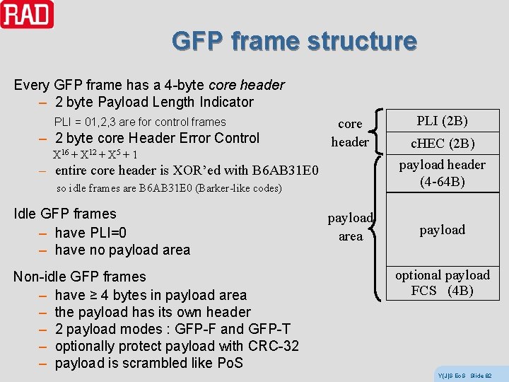 GFP frame structure Every GFP frame has a 4 -byte core header – 2