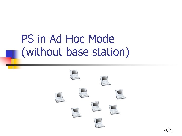 PS in Ad Hoc Mode (without base station) 24/23 PS in Ad Hoc Mode (without base station) 24/23