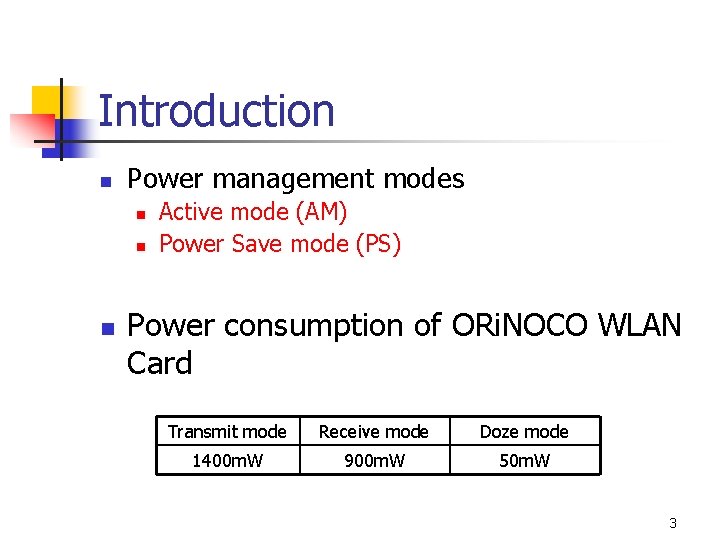 Introduction n Power management modes n n n Active mode (AM) Power Save mode Introduction n Power management modes n n n Active mode (AM) Power Save mode