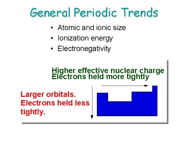General Periodic Trends • • • Atomic and ionic size Ionization energy Electronegativity Higher
