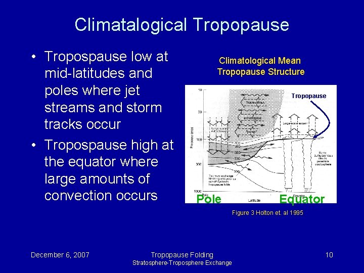 Climatalogical Tropopause • Tropospause low at mid-latitudes and poles where jet streams and storm Climatalogical Tropopause • Tropospause low at mid-latitudes and poles where jet streams and storm