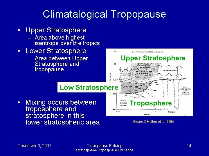 Climatalogical Tropopause • Upper Stratosphere – Area above highest isentrope over the tropics • Climatalogical Tropopause • Upper Stratosphere – Area above highest isentrope over the tropics •