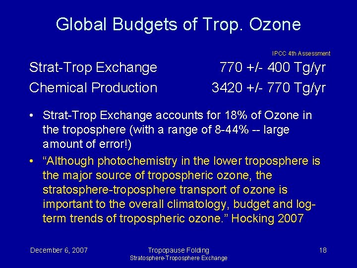Global Budgets of Trop. Ozone IPCC 4 th Assessment Strat-Trop Exchange Chemical Production 770 Global Budgets of Trop. Ozone IPCC 4 th Assessment Strat-Trop Exchange Chemical Production 770