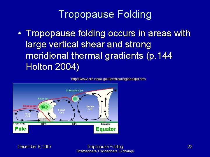 Tropopause Folding • Tropopause folding occurs in areas with large vertical shear and strong Tropopause Folding • Tropopause folding occurs in areas with large vertical shear and strong
