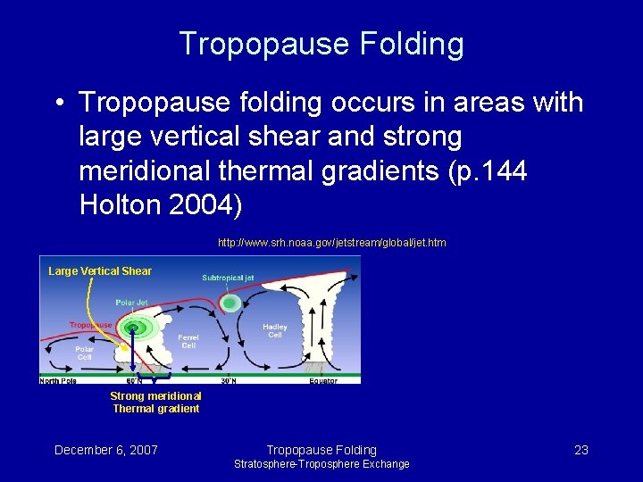Tropopause Folding • Tropopause folding occurs in areas with large vertical shear and strong Tropopause Folding • Tropopause folding occurs in areas with large vertical shear and strong