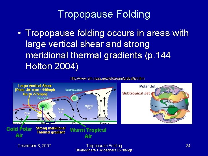 Tropopause Folding • Tropopause folding occurs in areas with large vertical shear and strong Tropopause Folding • Tropopause folding occurs in areas with large vertical shear and strong