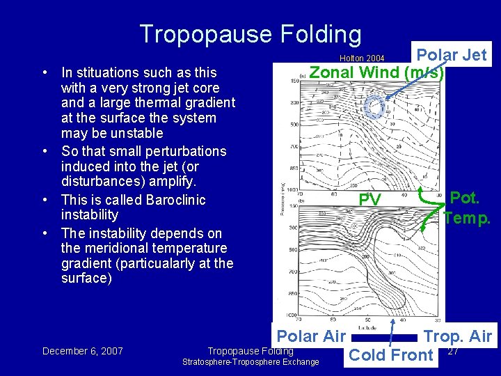 Tropopause Folding Polar Jet Zonal Wind (m/s) Holton 2004 • In stituations such as Tropopause Folding Polar Jet Zonal Wind (m/s) Holton 2004 • In stituations such as