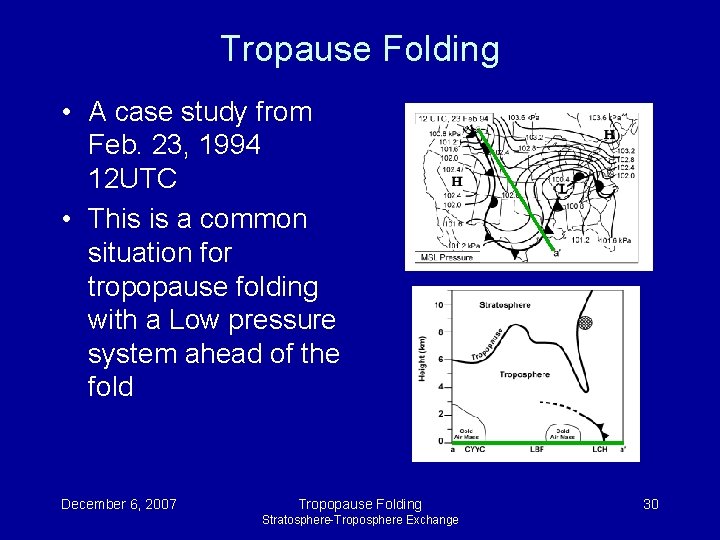 Tropause Folding • A case study from Feb. 23, 1994 12 UTC • This Tropause Folding • A case study from Feb. 23, 1994 12 UTC • This