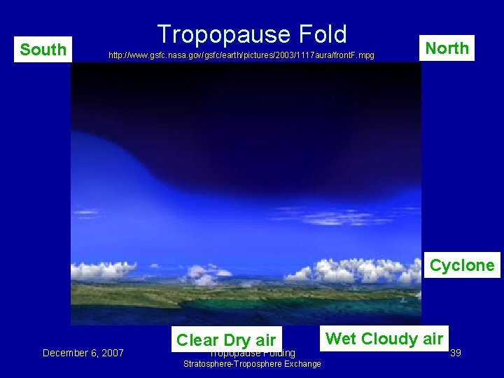 South Tropopause Fold http: //www. gsfc. nasa. gov/gsfc/earth/pictures/2003/1117 aura/front. F. mpg North Cyclone December South Tropopause Fold http: //www. gsfc. nasa. gov/gsfc/earth/pictures/2003/1117 aura/front. F. mpg North Cyclone December