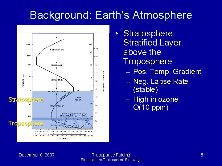 Background: Earth’s Atmosphere • Stratosphere: Stratified Layer above the Troposphere Stratosphere – Pos. Temp. Background: Earth’s Atmosphere • Stratosphere: Stratified Layer above the Troposphere Stratosphere – Pos. Temp.
