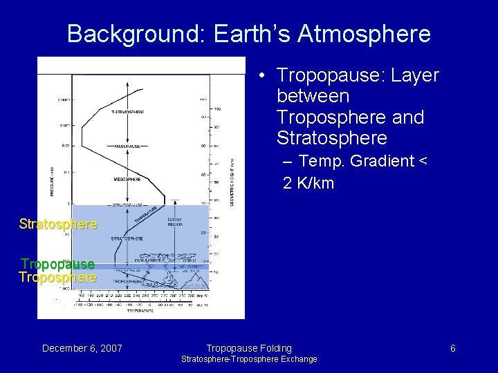 Background: Earth’s Atmosphere • Tropopause: Layer between Troposphere and Stratosphere – Temp. Gradient < Background: Earth’s Atmosphere • Tropopause: Layer between Troposphere and Stratosphere – Temp. Gradient <