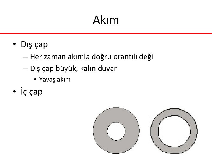 Akım • Dış çap – Her zaman akımla doğru orantılı değil – Dış çap Akım • Dış çap – Her zaman akımla doğru orantılı değil – Dış çap