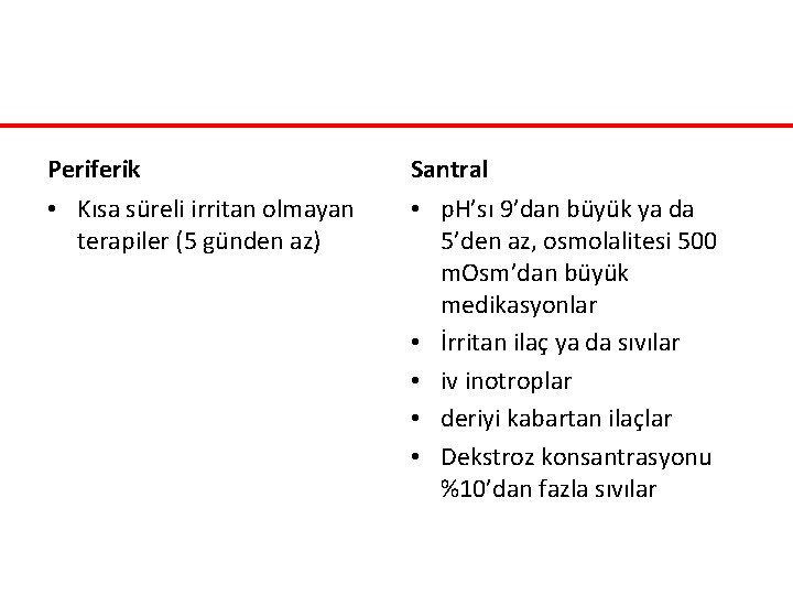 Periferik Santral • Kısa süreli irritan olmayan terapiler (5 günden az) • p. H’sı Periferik Santral • Kısa süreli irritan olmayan terapiler (5 günden az) • p. H’sı