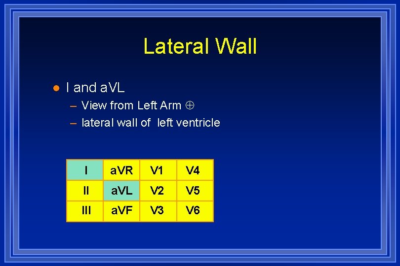 Lateral Wall l I and a. VL – View from Left Arm – lateral