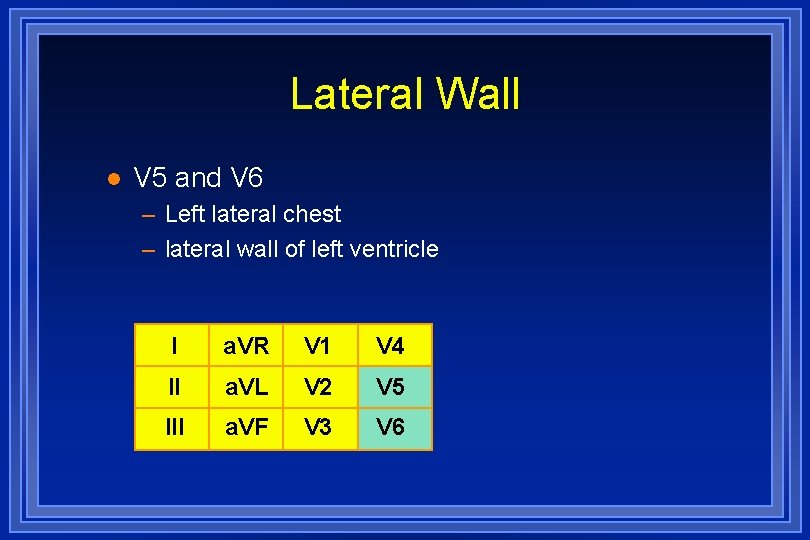 Lateral Wall l V 5 and V 6 – Left lateral chest – lateral