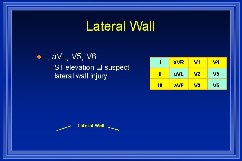 Lateral Wall l I, a. VL, V 5, V 6 – ST elevation suspect