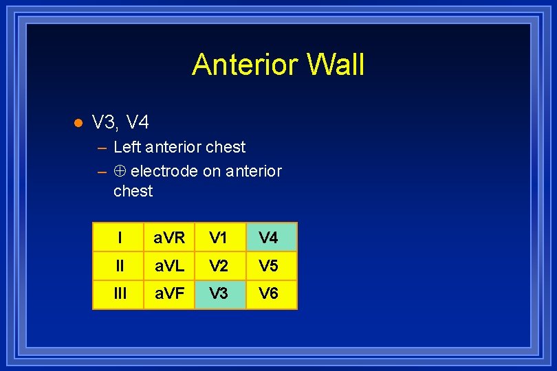Anterior Wall l V 3, V 4 – Left anterior chest – electrode on