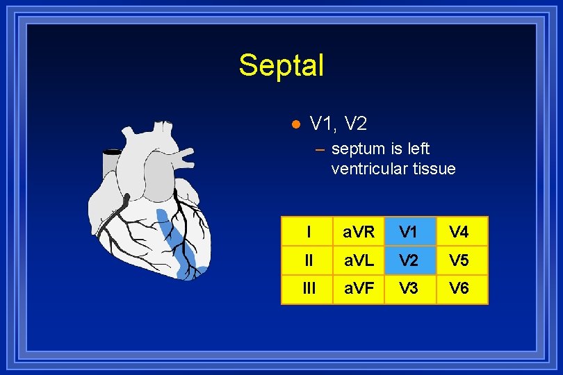 Septal l V 1, V 2 – septum is left ventricular tissue I a.
