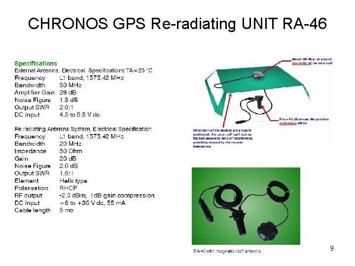 CHRONOS GPS Re-radiating UNIT RA-46 9 