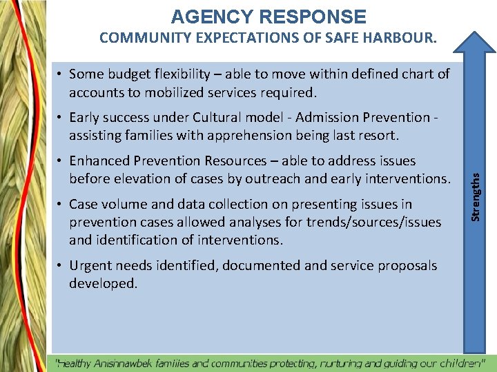 AGENCY RESPONSE COMMUNITY EXPECTATIONS OF SAFE HARBOUR. • Some budget flexibility – able to