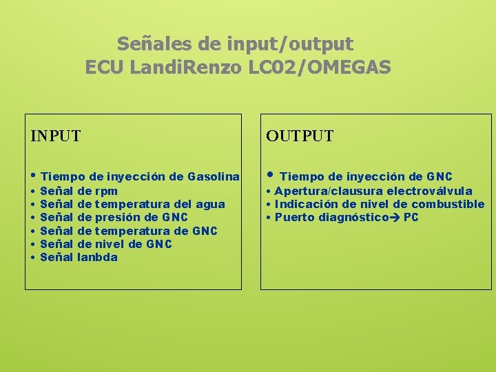 Señales de input/output ECU Landi. Renzo LC 02/OMEGAS INPUT OUTPUT • Tiempo de inyección