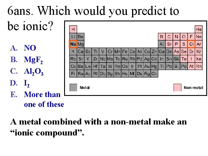 6 ans. Which would you predict to be ionic? A. B. C. D. E.