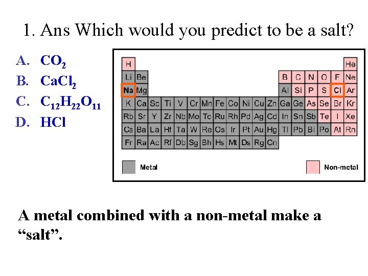 1. Ans Which would you predict to be a salt? A. B. C. D.